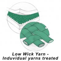 Low Wick Yarn individual yarns treated
